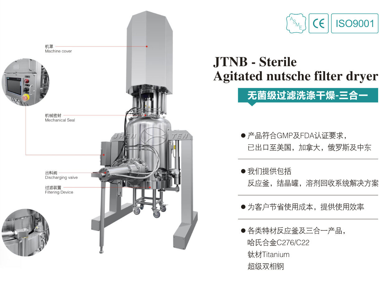 鎮(zhèn)田機(jī)械參加第二十屆世界制藥原料中國展(圖1) 鎮(zhèn)田機(jī)械參加第二十屆世界制藥原料中國展(圖1)